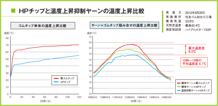 効果イメージ